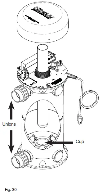 Paramount Ultraviolet UV2 Water Sanitizer System FIG-22