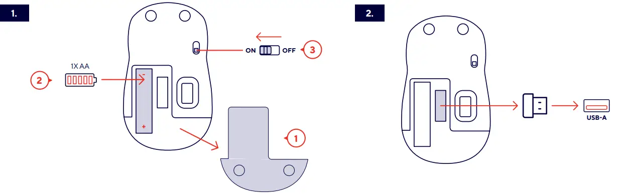 Trust 24988 Wireless Mouse - FIGURE 1