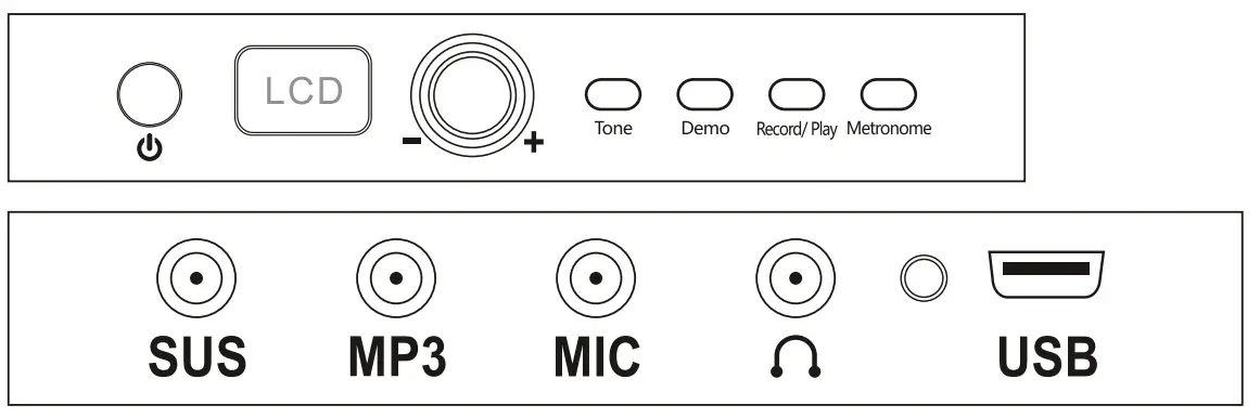 Panel Function Diagram