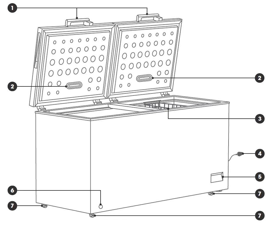 Euromaid ECFR688W 688L Dual Door Chest Freezer 3