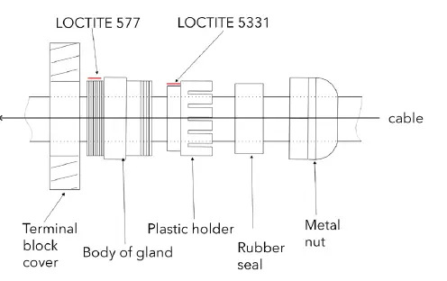 Anolis-Lighting -Divine-160-Multichip-Optical-System-Delivers-Superb-Light-23