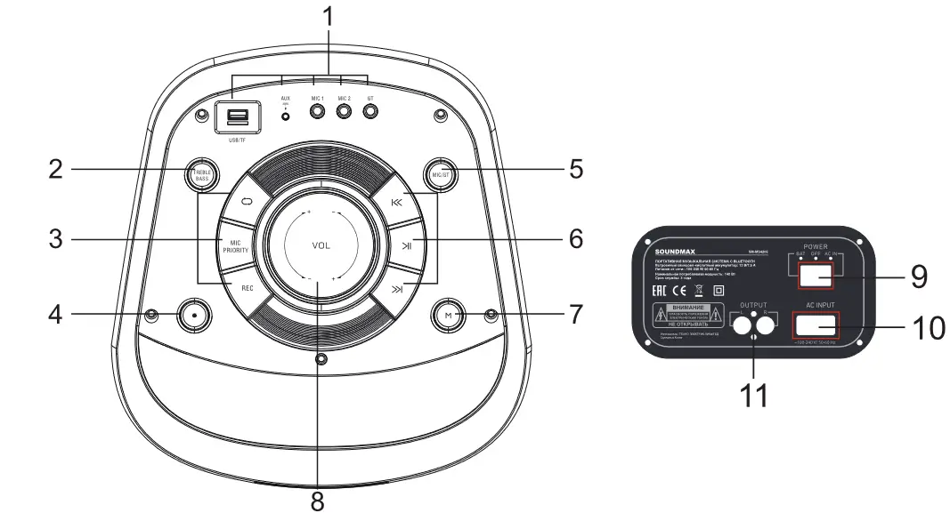 SOUNDMAX SM-MS4205 Portable Music System with Bluetooth - Product overview