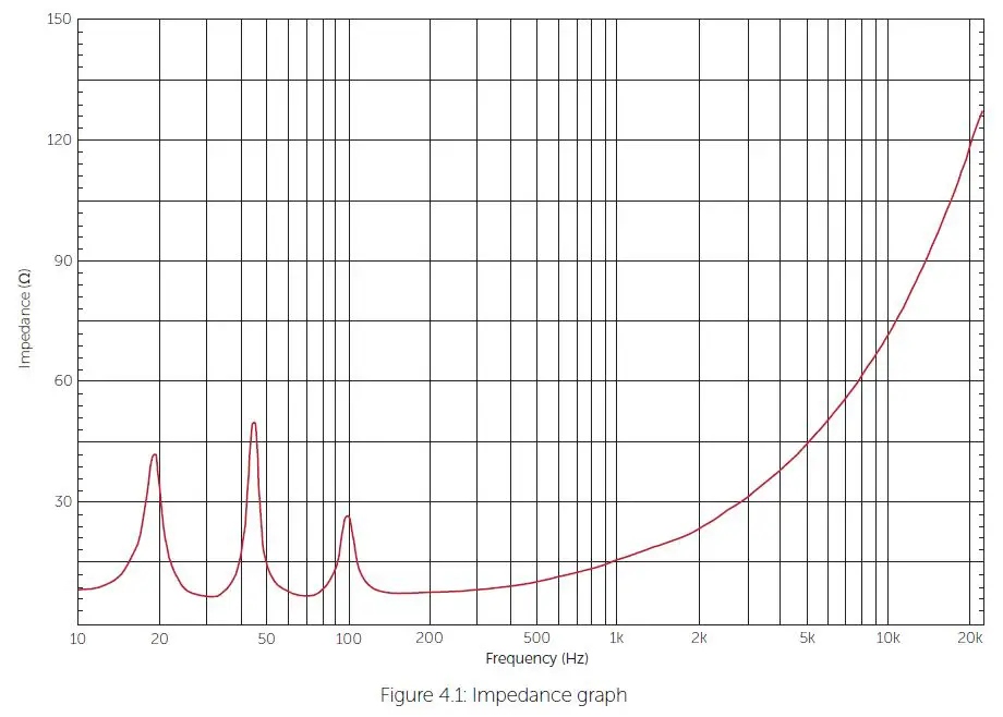 VOID-Nexus-XL-21-Inch-Low-Frequency-Loudspeaker- (2)
