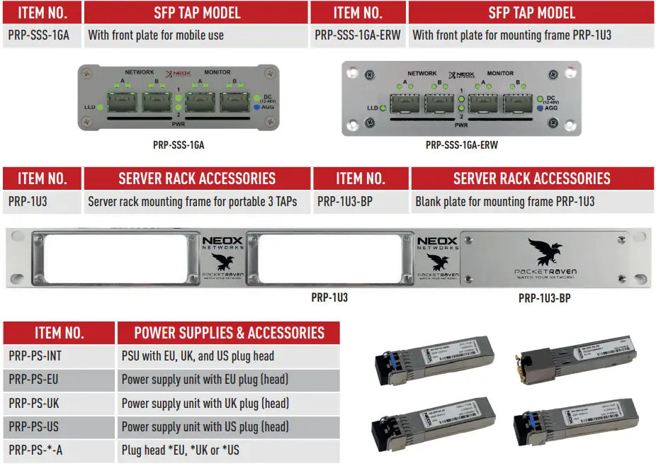 NEOX PacketRaven 100M Portable Copper SFP & Fiber Network TAPs-FIG13