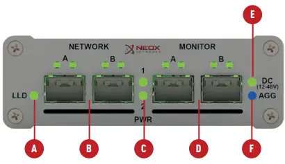 NEOX PacketRaven 100M Portable Copper SFP & Fiber Network TAPs-FIG3