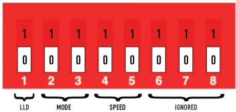 NEOX PacketRaven 100M Portable Copper SFP & Fiber Network TAPs-FIG7