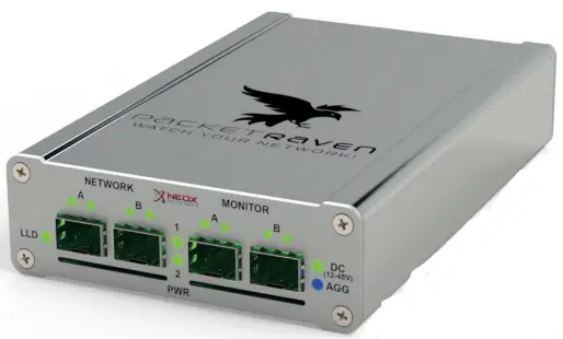 NEOX PacketRaven 100M Portable Copper SFP & Fiber Network TAPs-PRODUCT