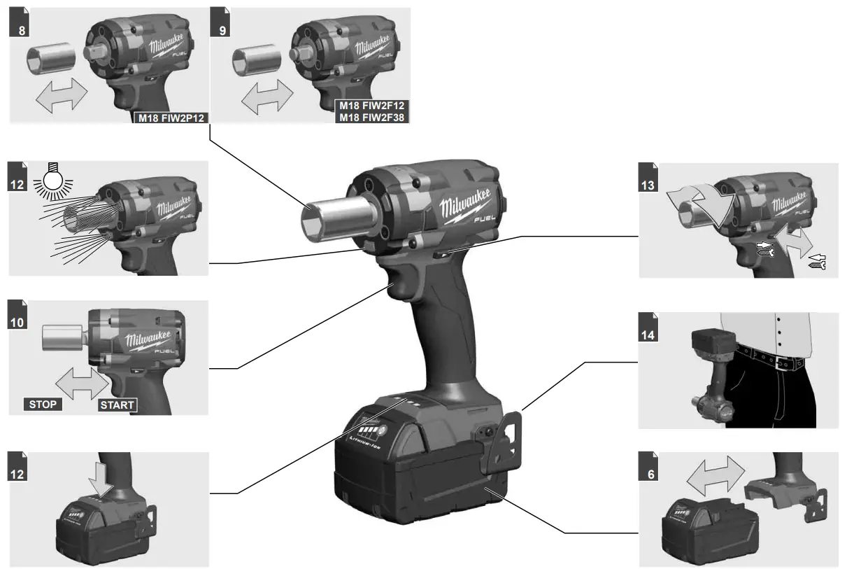 milwaukee M18 FIW2P12 Compact Impact Wrench - Feager