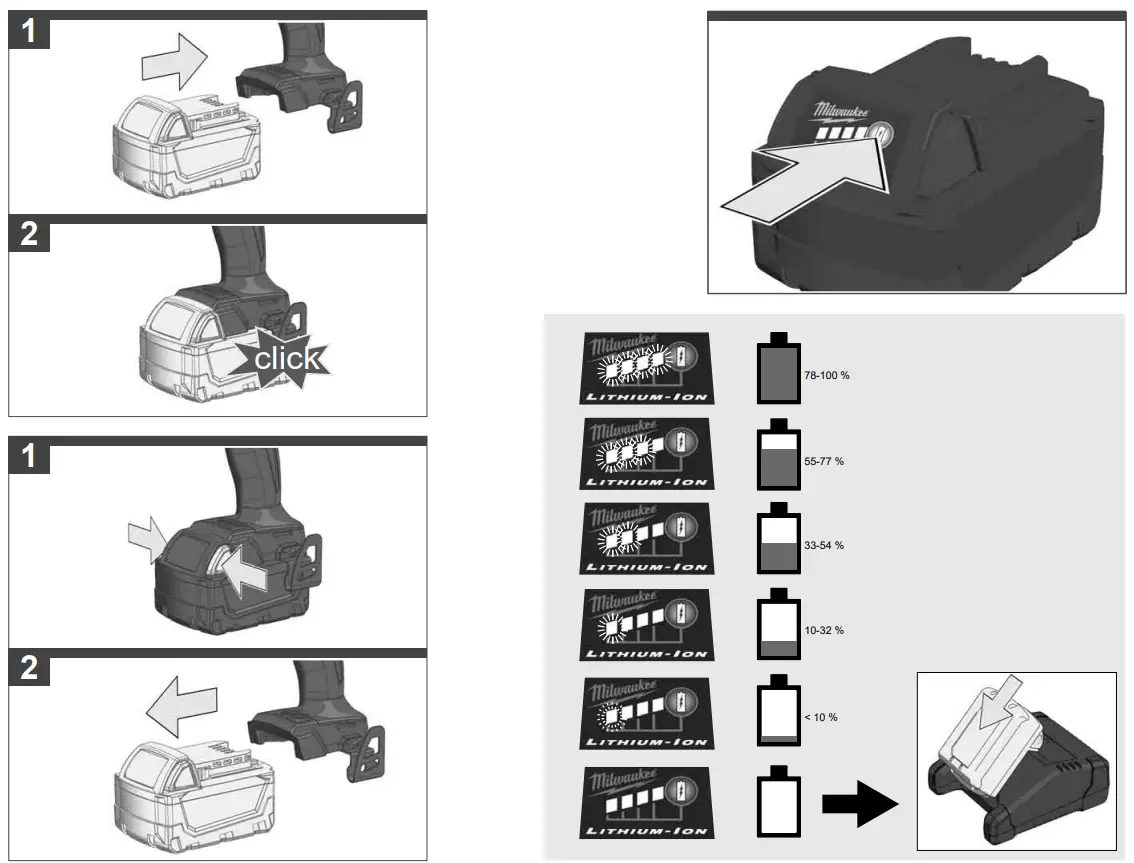 milwaukee M18 FIW2P12 Compact Impact Wrench - Feager3
