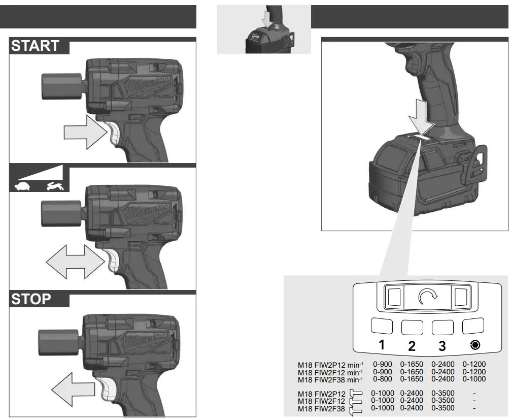 milwaukee M18 FIW2P12 Compact Impact Wrench - Feager6