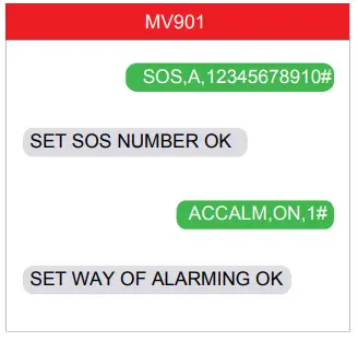 MiCODUS MV901 GPS Tracker - For example