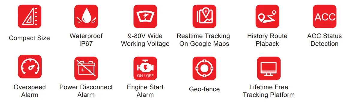 MiCODUS MV901 GPS Tracker - Main Features
