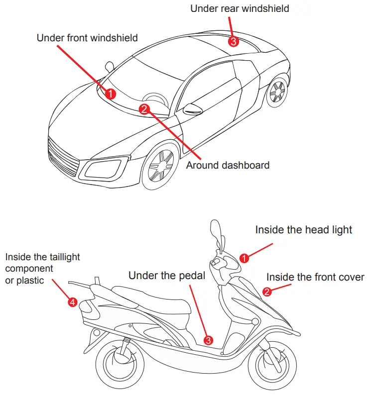 MiCODUS MV901 GPS Tracker - Recomendation