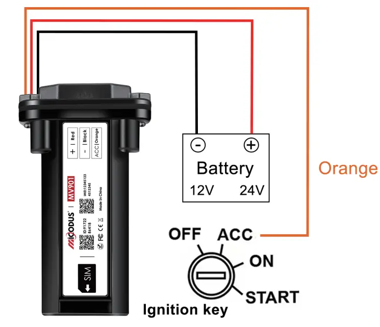 MiCODUS MV901 GPS Tracker - Wiring diagram