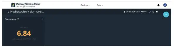 HYDRHYDROTECHNIK-WLWV-Watchlog-Wireless-Vision-FIG-13OTECHNIK-WLWV-Watchlog-Wireless-Vision-FIG-13
