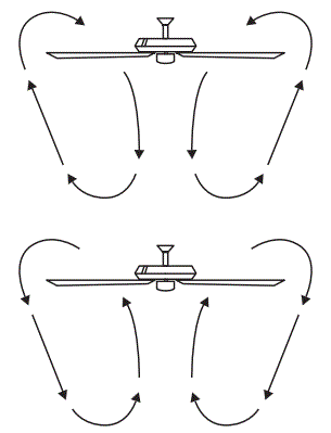 HAMPTON-BAY-AK330-BN-Belvoy-70-Inch-Ceiling-Fan-fig-30