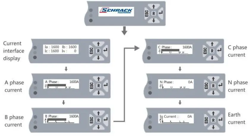 MX Series Power Distribution Protection EM Controller - Diagram 2