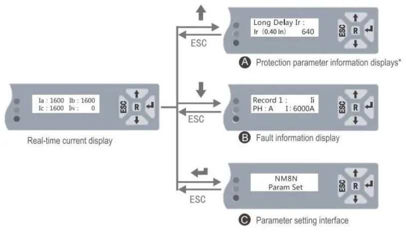 MX Series Power Distribution Protection EM Controller - Diagram 3
