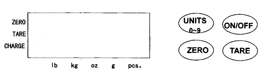KILOTECH KWD-500 Portion Scale -