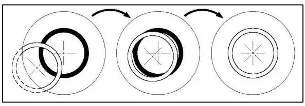KERN-OBL-14-Transmitted-Light-Phase-Contrast-Microscope-fig-9