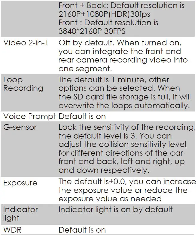 VANTRUE-F1-4K-1080P-Dual-Dashcam-for-Motorcycle-fig-31