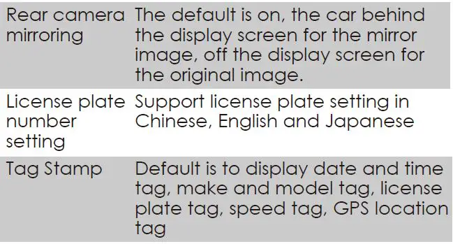 VANTRUE-F1-4K-1080P-Dual-Dashcam-for-Motorcycle-fig-32