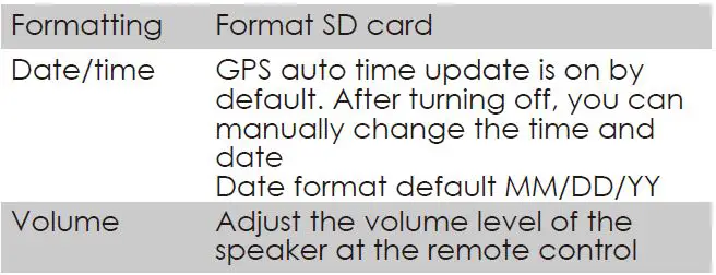 VANTRUE-F1-4K-1080P-Dual-Dashcam-for-Motorcycle-fig-34
