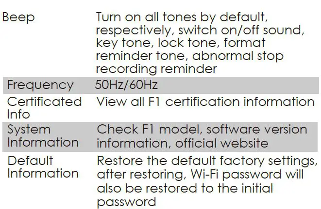 VANTRUE-F1-4K-1080P-Dual-Dashcam-for-Motorcycle-fig-35