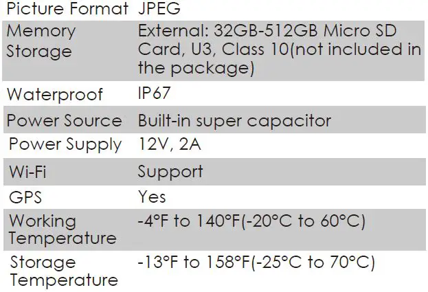 VANTRUE-F1-4K-1080P-Dual-Dashcam-for-Motorcycle-fig-37