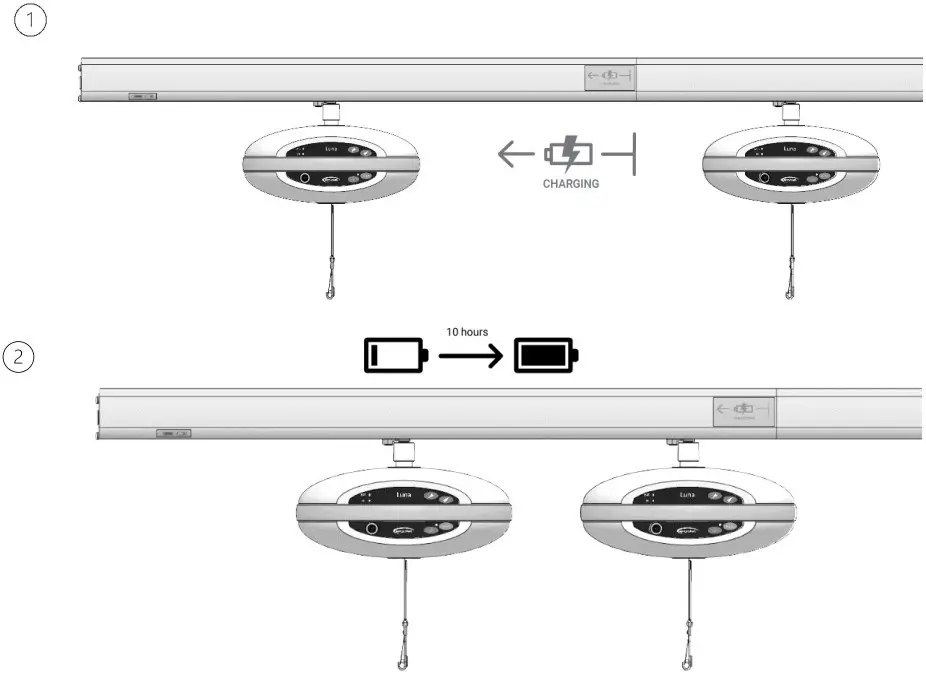 Charging two Luna simultaneously