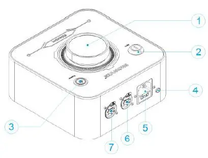 SHOWVEN-7584141-FXbutton-Compact-DMX-Console-01