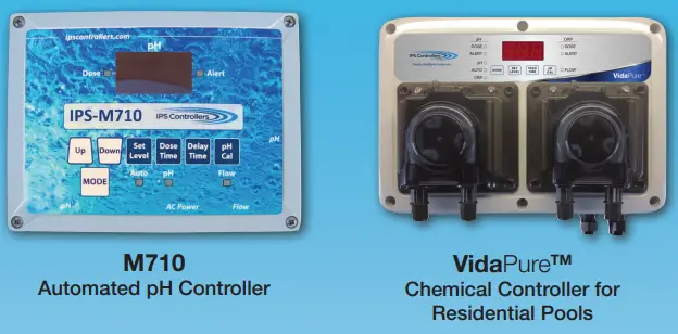 IPSControllers-M920CA-Dual-Orp-Controller-for-Commercial-Pools-3
