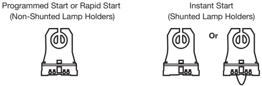 Double ended installation