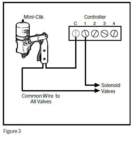 Hunter-MINI-CLIKT-Rain-Sensor-FIG-4