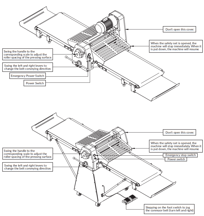 Estella 348DSC67 Series Countertop Reversible Dough Sheeter - IMPROPER USE