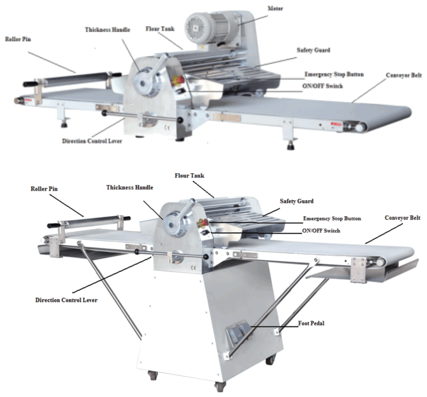 Estella 348DSC67 Series Countertop Reversible Dough Sheeter - OPERATION