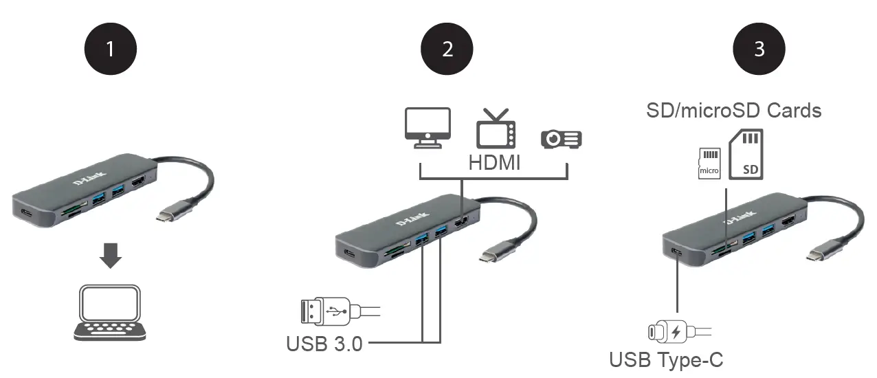 D-Link-DUB-2327-6-In-1-USB-C-Hub-with-HDMI-Card-Reader-Power-Delivery-FIG-1