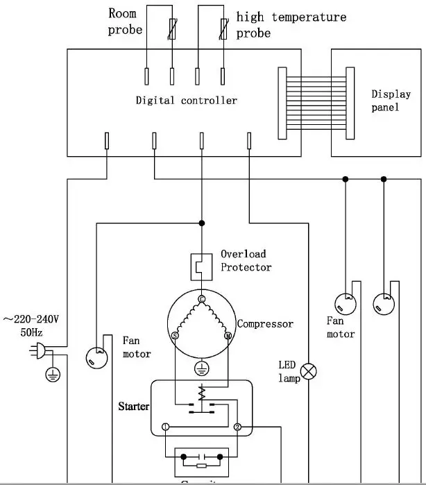 HAMOKI-IMB-238L-Four-Sided-Glass-Display-Cooler-8