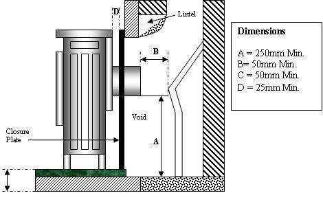 BROSELEY-Lincoln-Canterbury-Cast-Iron-Gas-Stove-3