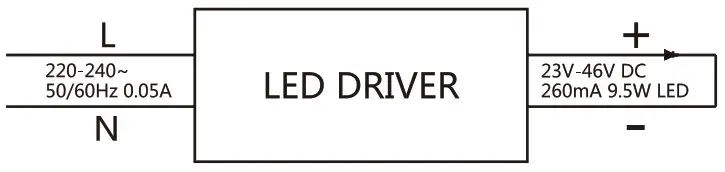 HALCYON R738 KSSWUDL 316 STS 9 5W Smart Tilt Kit - Approved Clearances 3