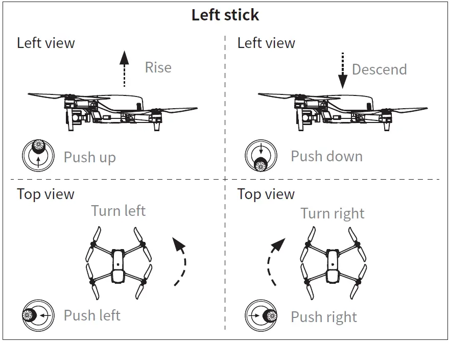 AUTEL EVO Lite series Standard Package Orange-fig-22