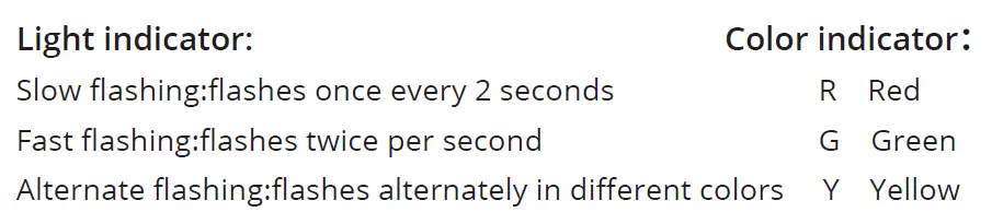 AUTEL EVO Lite series Standard Package Orange-fig-24