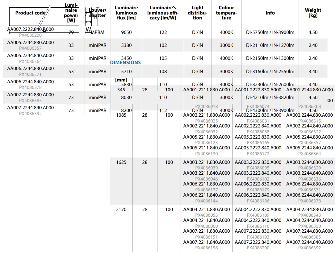 PXF-Lighting-PX4086011-Alto-LED-FIG-1