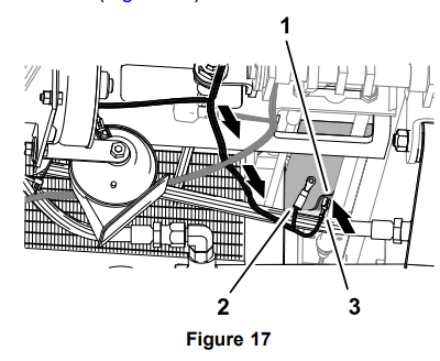 Installing the Kit Wire Harness