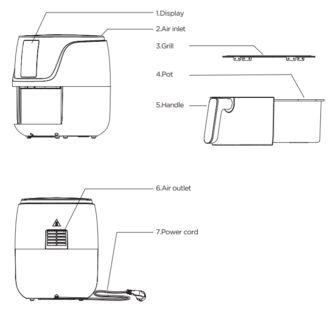 FRIGIDAIRE EAF383 3.2 QT Digital Air Fryer - PARTS DESCRIPTION