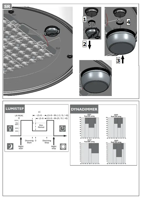 PHILIPS BDS562 Copenhagen LED and City Gen2 fig-5