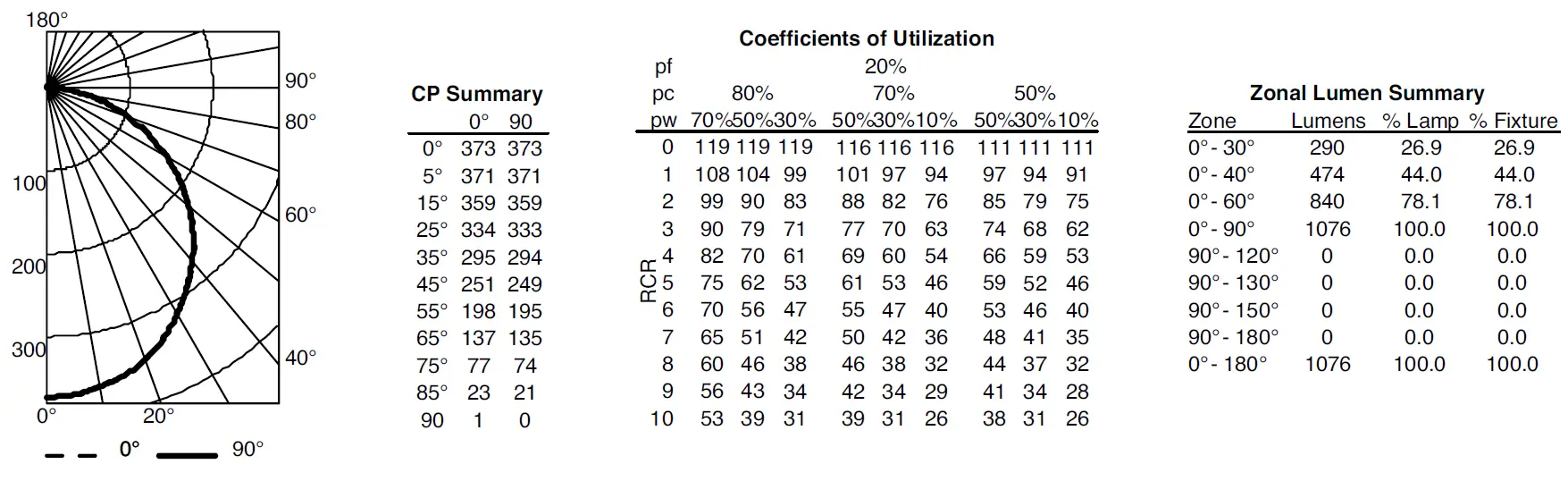 juno-JSFSQ-Series-Slimform-LED-Surface-Mount-Downlight-FIG- (7)