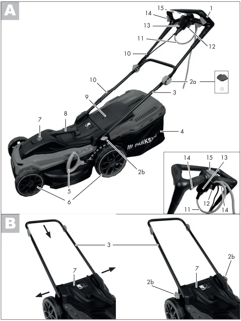 PARKSIDE PRM 1800 B2 Electric Lawnmower - Figure 1