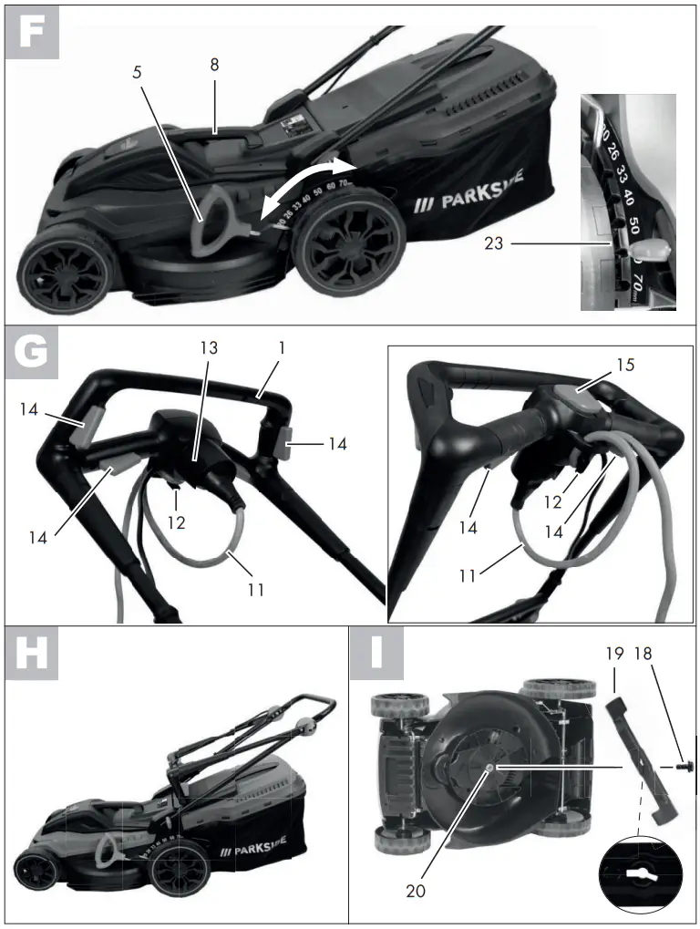 PARKSIDE PRM 1800 B2 Electric Lawnmower - Figure 4