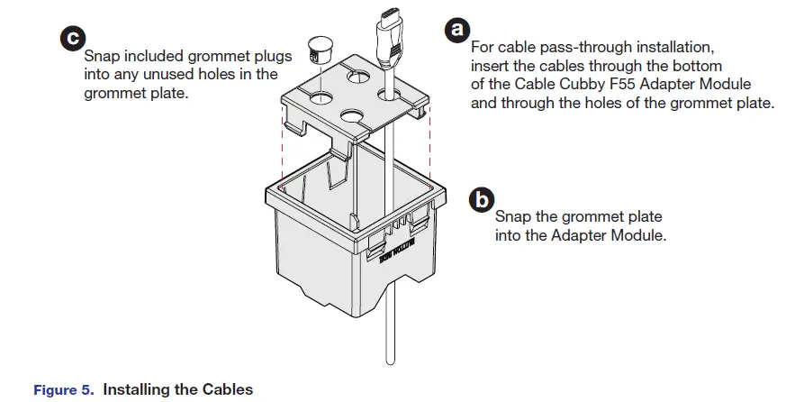 Extron Cubby F55 Edge Mount Cable 5